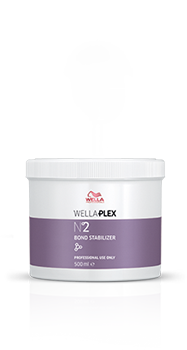 WellaPlex