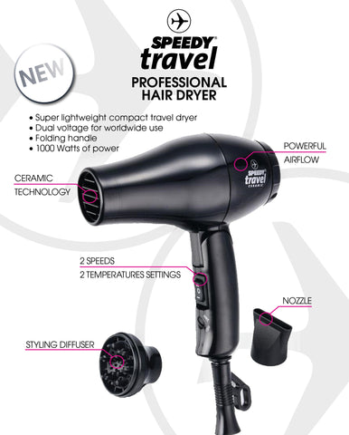 Speedy Travel Mini Dryer