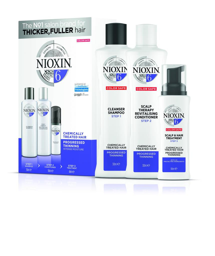 Nioxin Kits 300ml